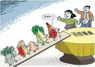 夏季餐飲食品安全消費警示——張家港市市場監(jiān)督管理局金港分局提醒市民注意飲食健康