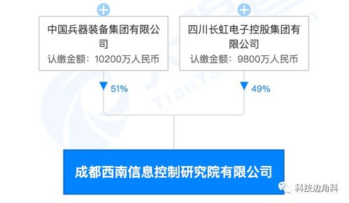長虹牽頭組建西南信息控制研究院，持股49%布局智能控制系統集成新賽道