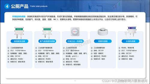 智慧公廁解決方案 易集成、好使用的智能硬件與智能控制系統